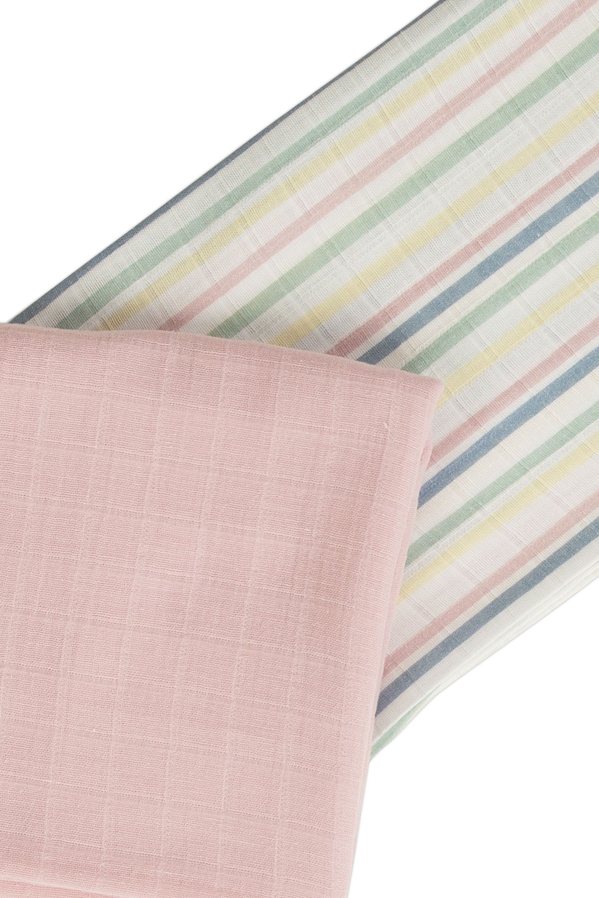 2 Pack Striped Pattern Multiuse Muslin Swaddle 100x100cm