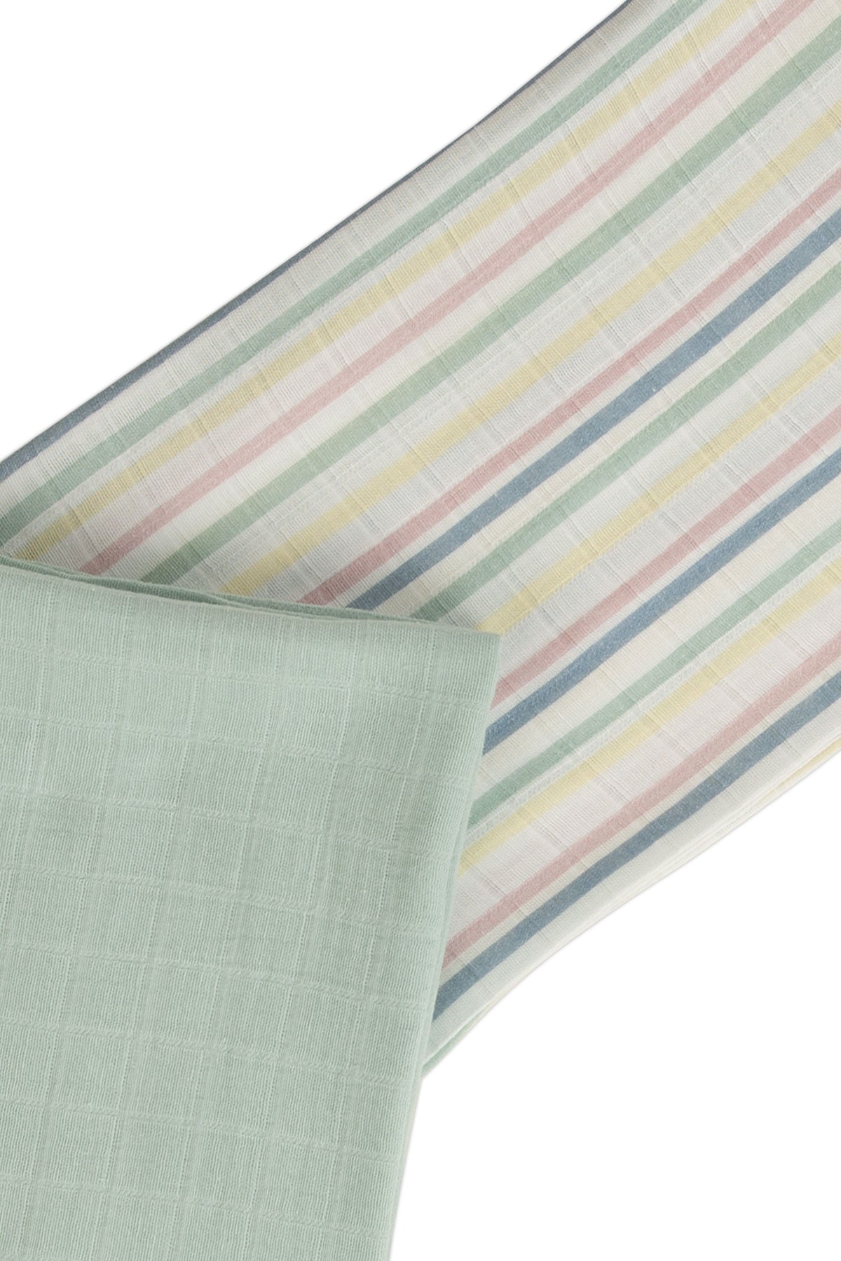 2 Pack Striped Pattern Multiuse Muslin Swaddle 100x100cm